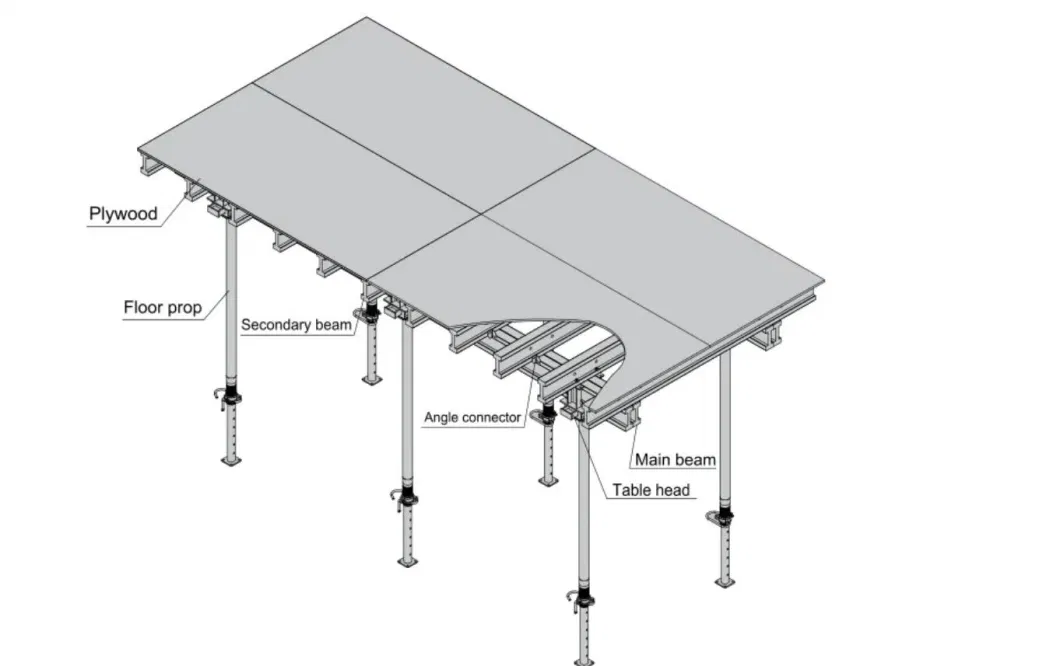 Steel Table Slab Formwork Used for High Rise Building Construction Works Hot Sale