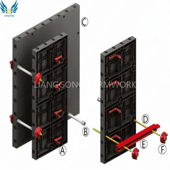Многоразовая и экономичная легкая пластиковая опалубка для бетонных конструкций/стеновая опалубка/опалубка колонн